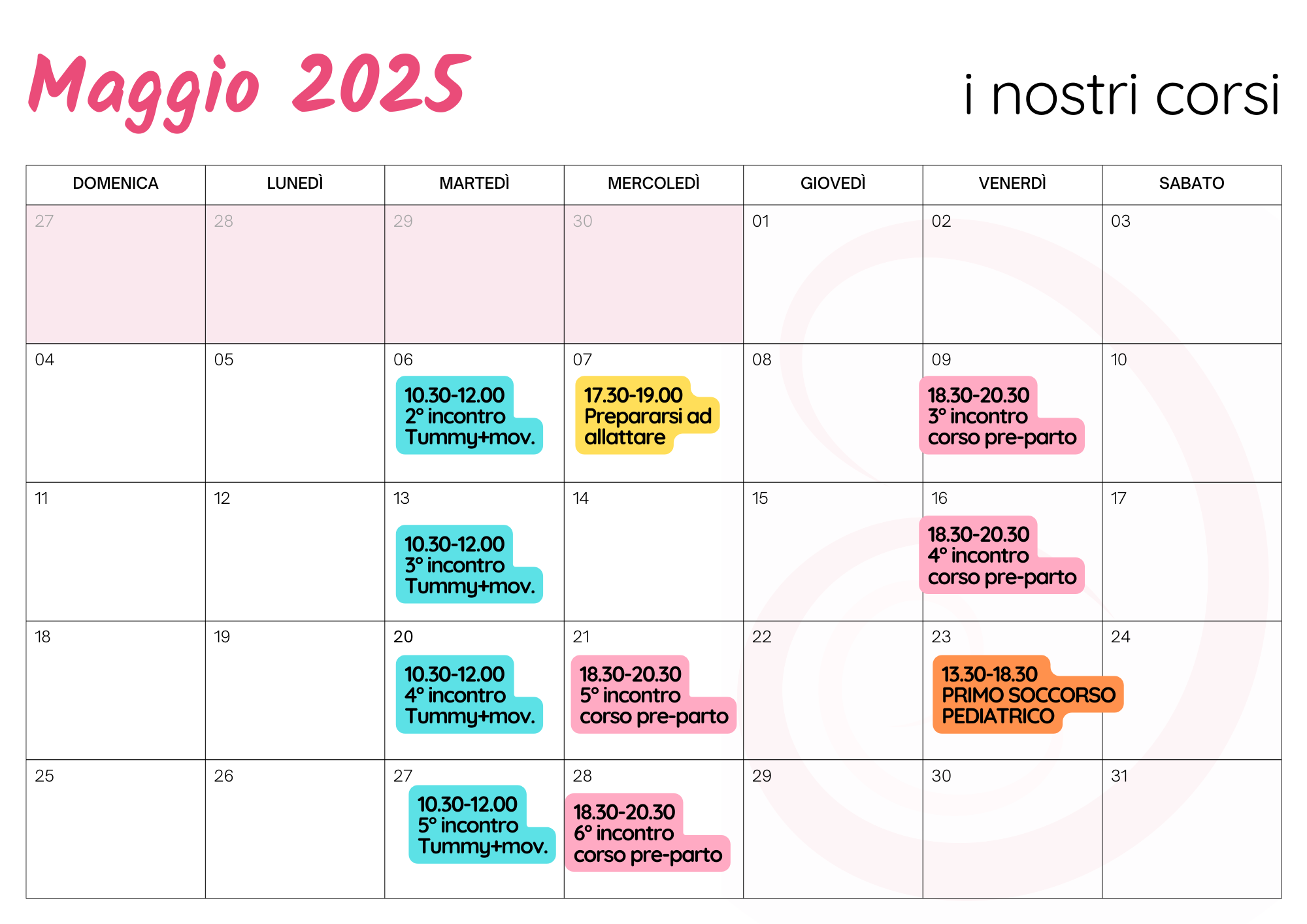 corsi per famiglie bologna